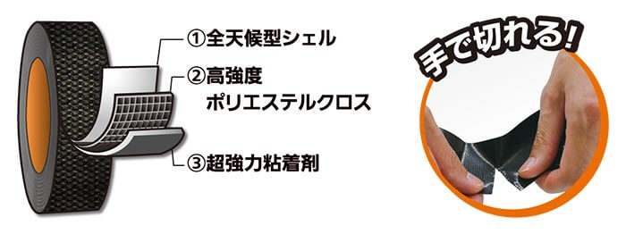 ゴリラ】テープ ブラック 超強力多用途ダクトテープ 幅48mm×長さ11m×厚さ0.43mm（KURE-E-1776）【The Gorilla Glue  Company／KURE】高強度＆耐水・耐熱が揃った超厚手の強力補修ダクトテープ | 村の鍛冶屋本店