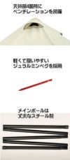 【頑張って送料無料！】キャプテンスタッグCSクラシックスCSCLASSICSワンポールテントヘキサゴンUA-35簡単に組み立てられるティピーテント白ホワイトワンポールテント奥行460×幅460×高さ300cmアスガルドアルヘイムグランピング