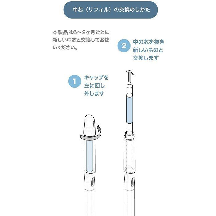 SUSTEE（サスティー）水やりチェッカー＜Sサイズ＞白／緑