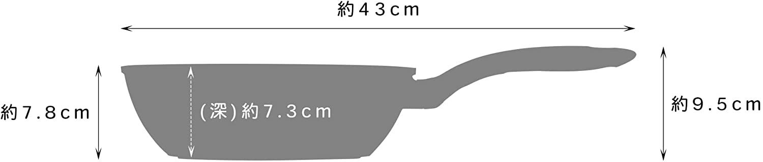 F-7221
