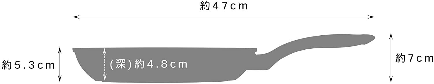 F-7223