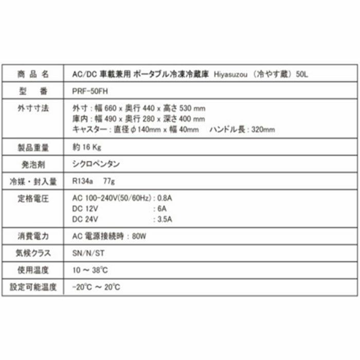 PRF-50FH