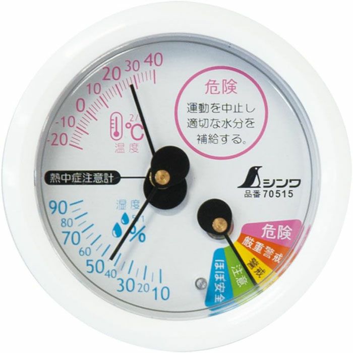 70515