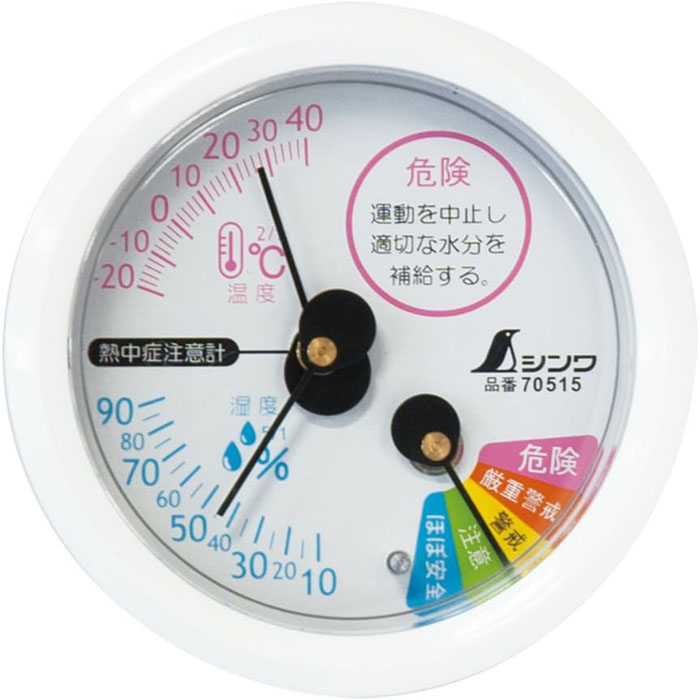 70515